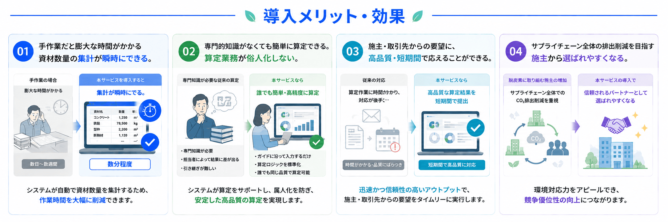 Susport建設を導入するメリットと効果