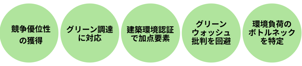 EPD取得のメリット