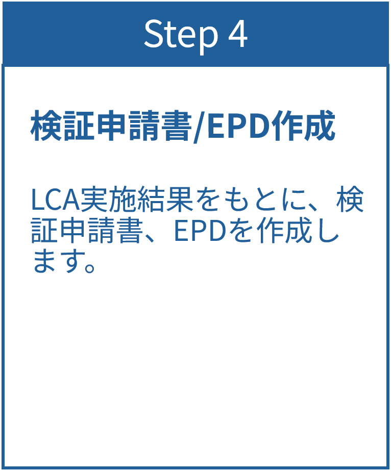 Step4 検証申請書/EPD作成